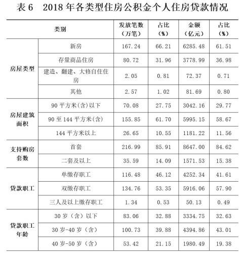 公积金2-W.jpg