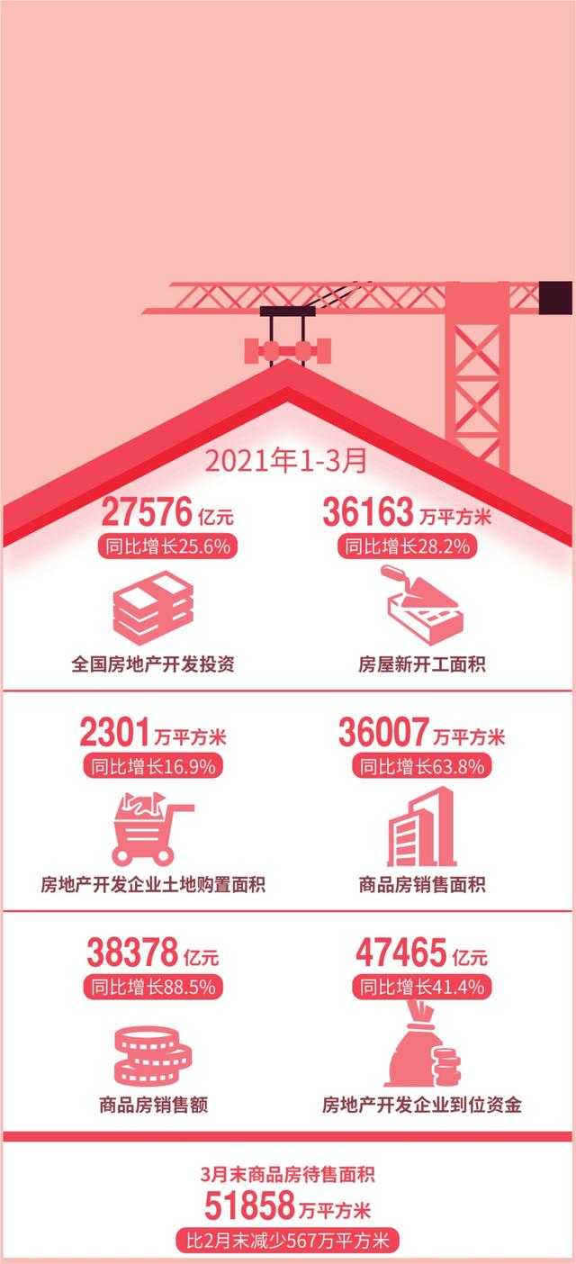 房地产.jpeg