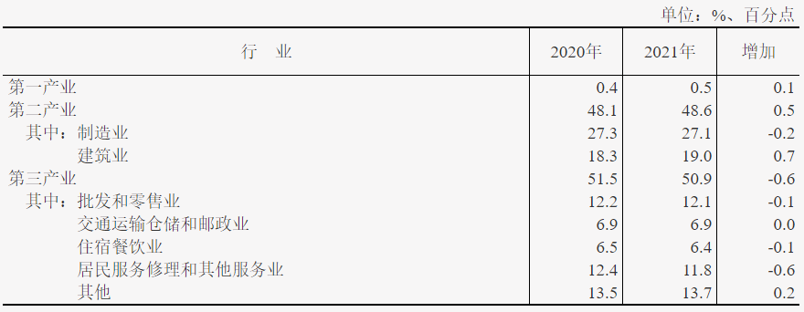 微信图片_20220506090350.png